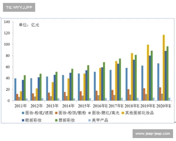 足球俱乐部转会利润分析如何影响市场格局与未来发展趋势 足球俱乐部转会利润分析如何影响市场格局与未来发展趋势